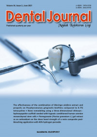 Dental Journal